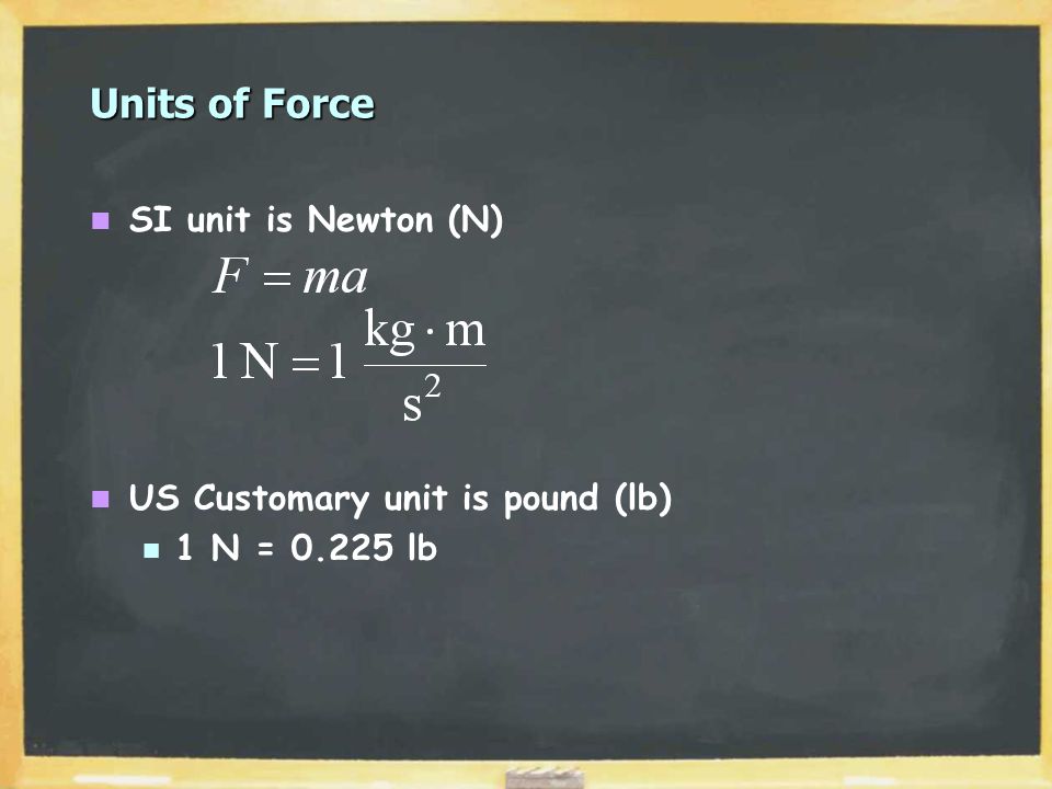 Units of Force SI unit is Newton (N) US Customary unit is pound (lb) 1 N = lb