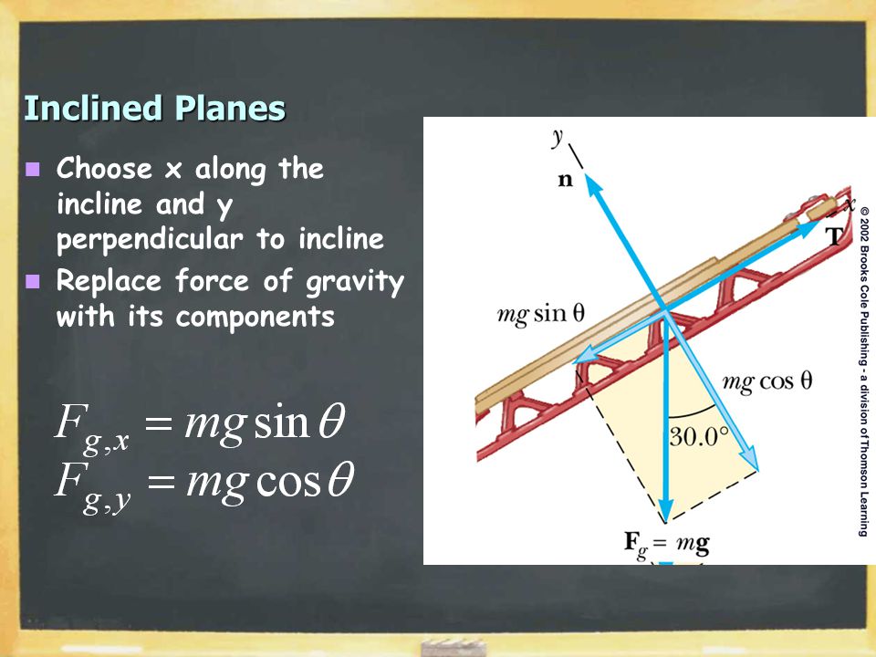 Inclined Planes Choose x along the incline and y perpendicular to incline Replace force of gravity with its components