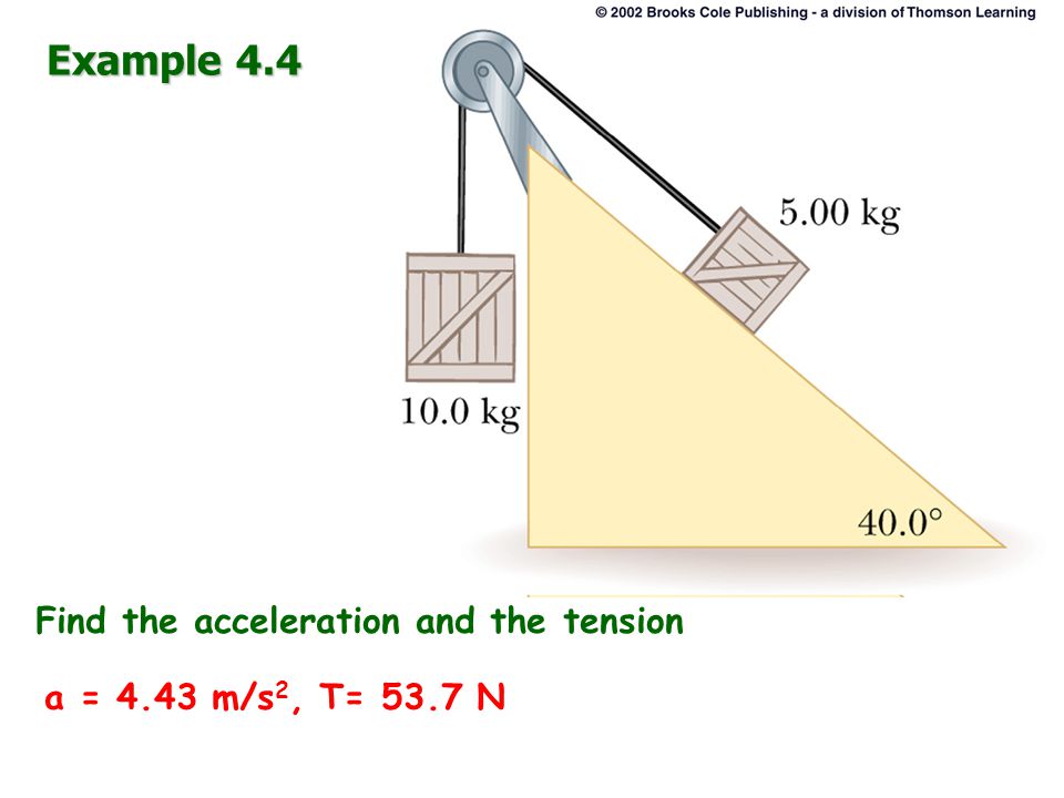 Example 4.4 Find the acceleration and the tension a = 4.43 m/s 2, T= 53.7 N