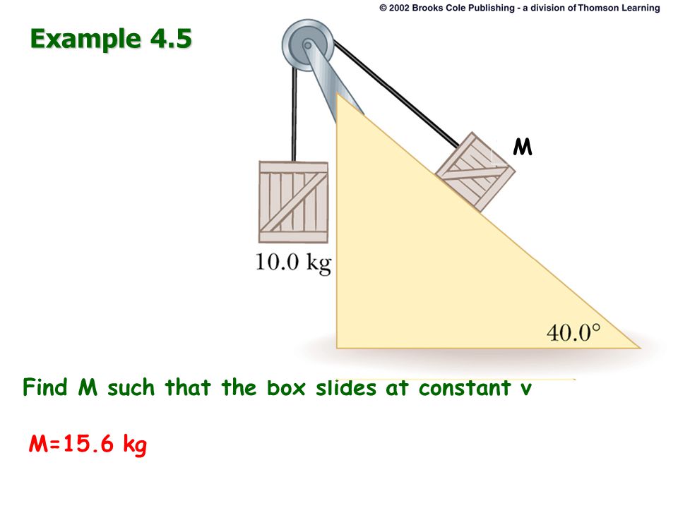 Example 4.5 Find M such that the box slides at constant v M=15.6 kg M