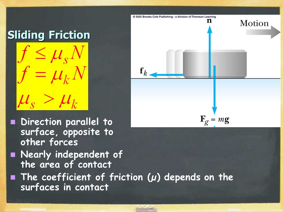 Sliding Friction Direction parallel to surface, opposite to other forces Nearly independent of the area of contact The coefficient of friction (µ) depends on the surfaces in contact