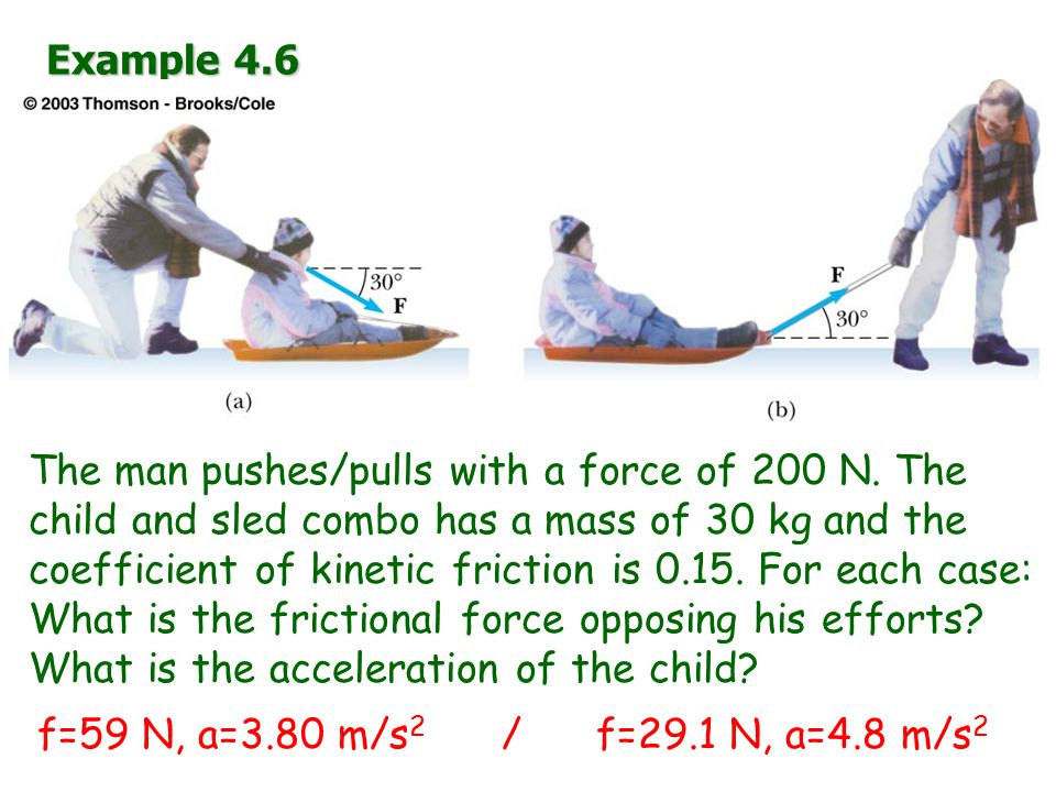Example 4.6 The man pushes/pulls with a force of 200 N.