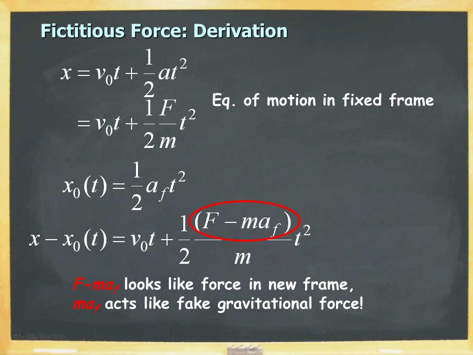 Fictitious Force: Derivation Eq.