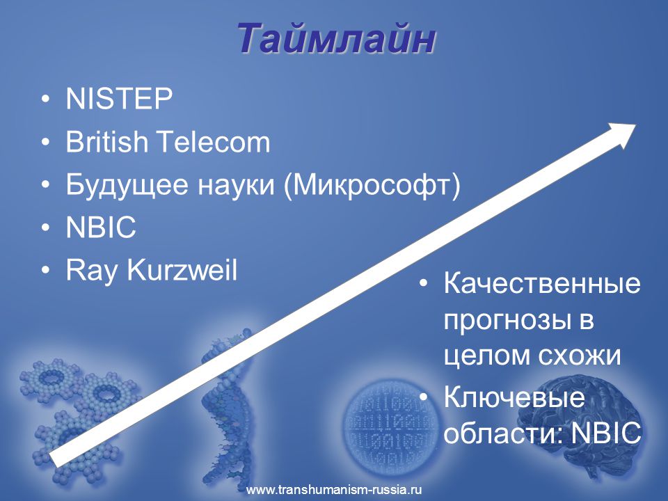 Курцвейля Хенстока. Погода Микрософт.