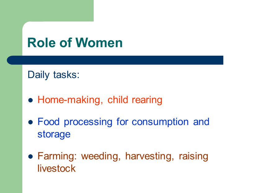 Role of Women Daily tasks: Home-making, child rearing Food processing for consumption and storage Farming: weeding, harvesting, raising livestock