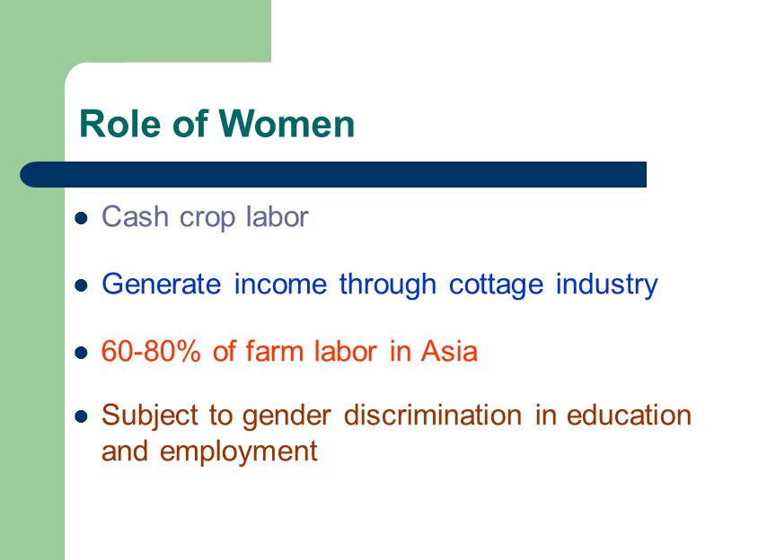 Role of Women Cash crop labor Generate income through cottage industry 60-80% of farm labor in Asia Subject to gender discrimination in education and employment
