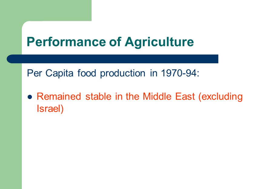 Performance of Agriculture Per Capita food production in : Remained stable in the Middle East (excluding Israel)