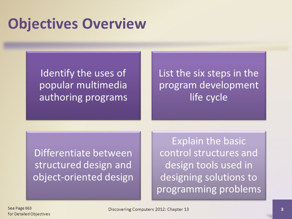 Objectives Overview Identify the uses of popular multimedia authoring programs List the six steps in the program development life cycle Differentiate between structured design and object-oriented design Explain the basic control structures and design tools used in designing solutions to programming problems Discovering Computers 2012: Chapter 13 3 See Page 663 for Detailed Objectives