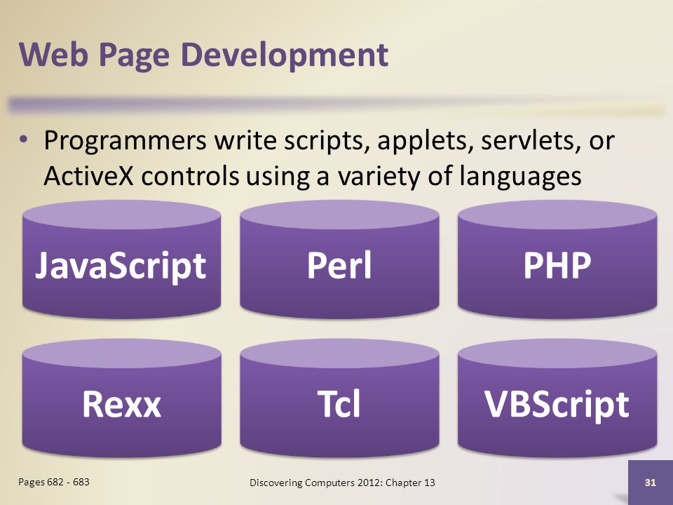 Web Page Development Programmers write scripts, applets, servlets, or ActiveX controls using a variety of languages Discovering Computers 2012: Chapter Pages JavaScriptPerlPHPRexxTclVBScript