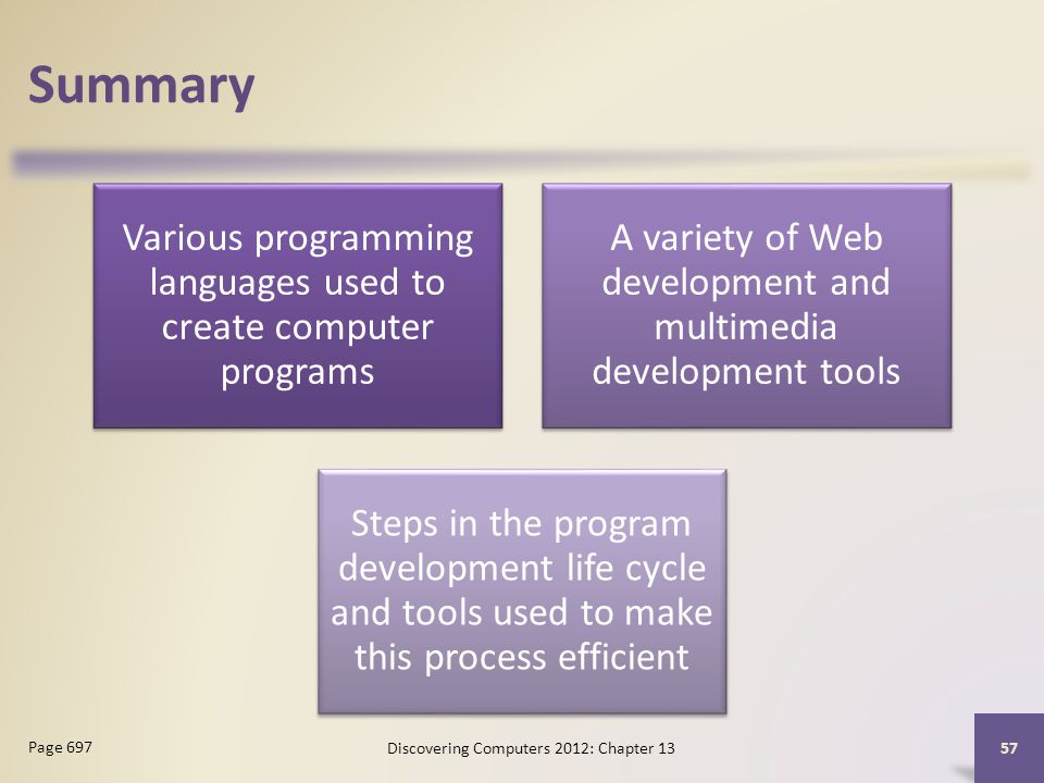 Summary Various programming languages used to create computer programs A variety of Web development and multimedia development tools Steps in the program development life cycle and tools used to make this process efficient Discovering Computers 2012: Chapter Page 697