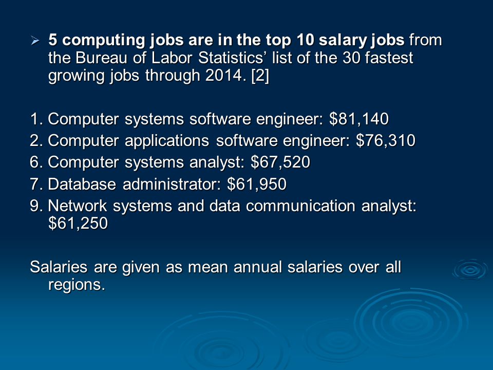  5 computing jobs are in the top 10 salary jobs from the Bureau of Labor Statistics’ list of the 30 fastest growing jobs through 2014.