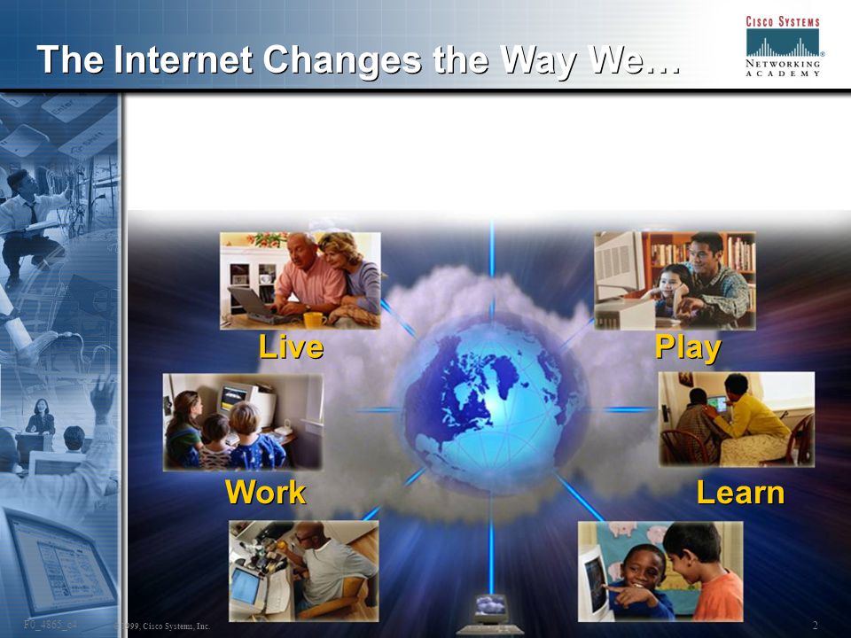 222 The Internet Changes the Way We… Live Play 2 F0_4865_c4 © 1999, Cisco Systems, Inc. Work Learn