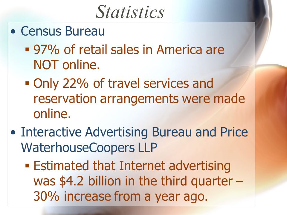 Statistics Census Bureau  97% of retail sales in America are NOT online.