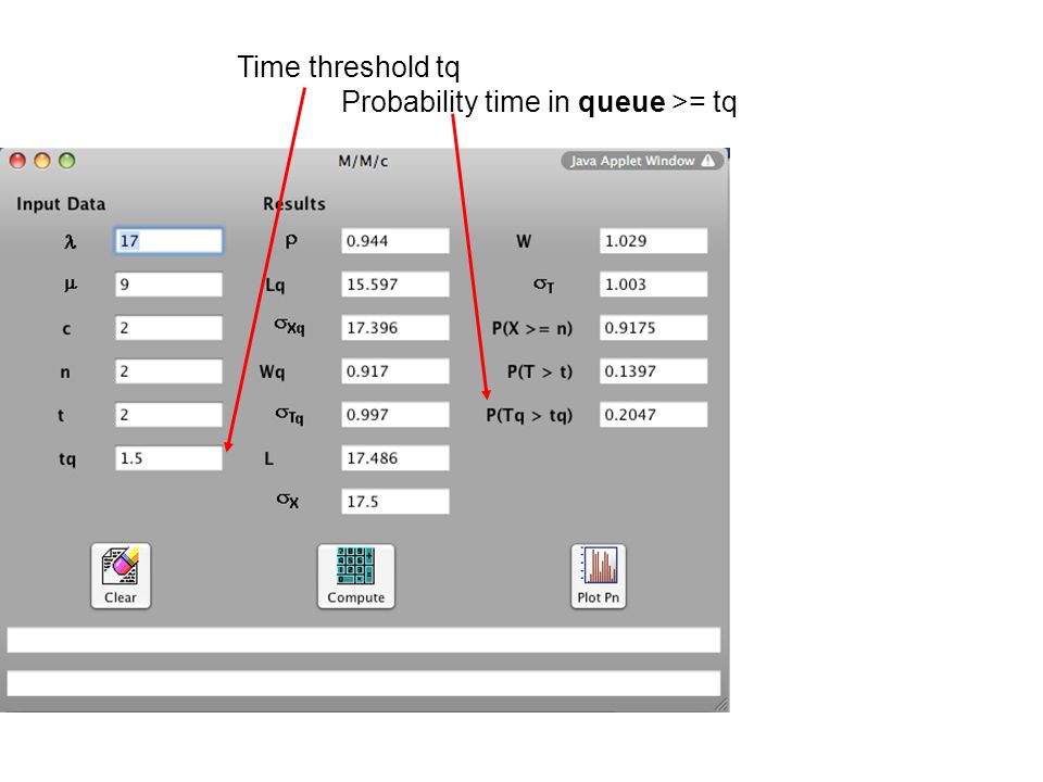 Time threshold tq Probability time in queue >= tq