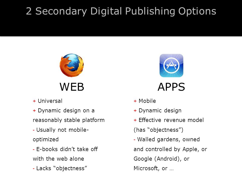WEB + Universal + Dynamic design on a reasonably stable platform - Usually not mobile- optimized - E-books didn’t take off with the web alone - Lacks objectness APPS + Mobile + Dynamic design + Effective revenue model (has objectness ) - Walled gardens, owned and controlled by Apple, or Google (Android), or Microsoft, or … 2 Secondary Digital Publishing Options