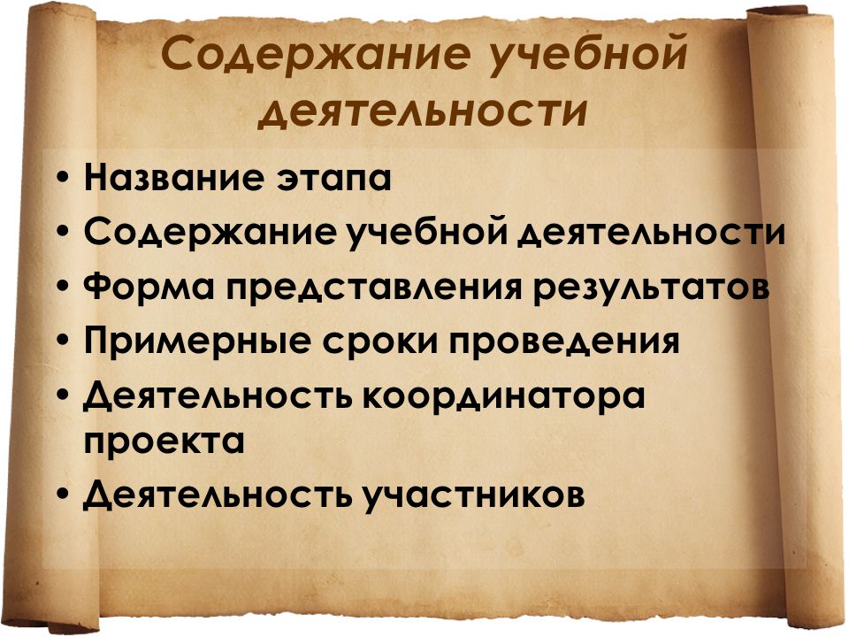 Краткое содержание учебной деятельности