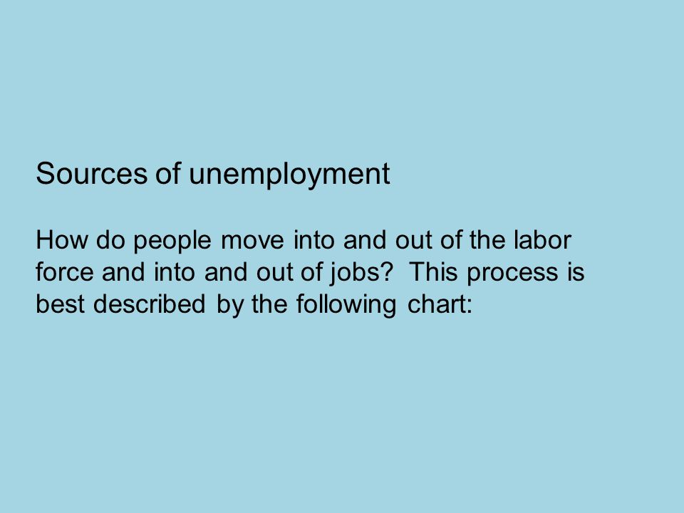 Sources of unemployment How do people move into and out of the labor force and into and out of jobs.