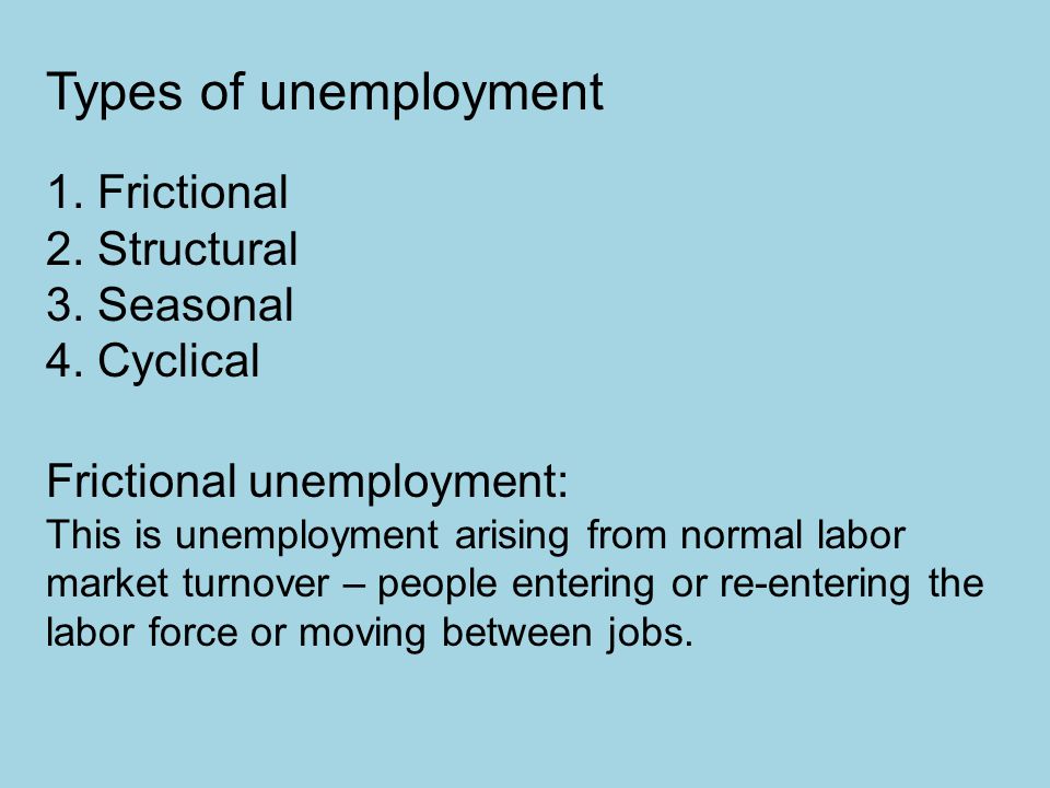 Types of unemployment 1. Frictional 2. Structural 3.
