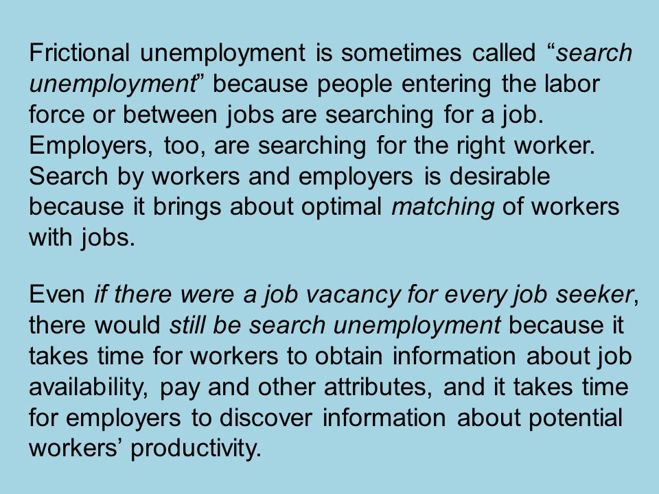Frictional unemployment is sometimes called search unemployment because people entering the labor force or between jobs are searching for a job.