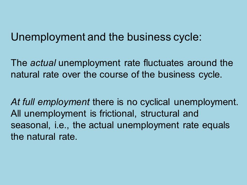 Unemployment and the business cycle: The actual unemployment rate fluctuates around the natural rate over the course of the business cycle.