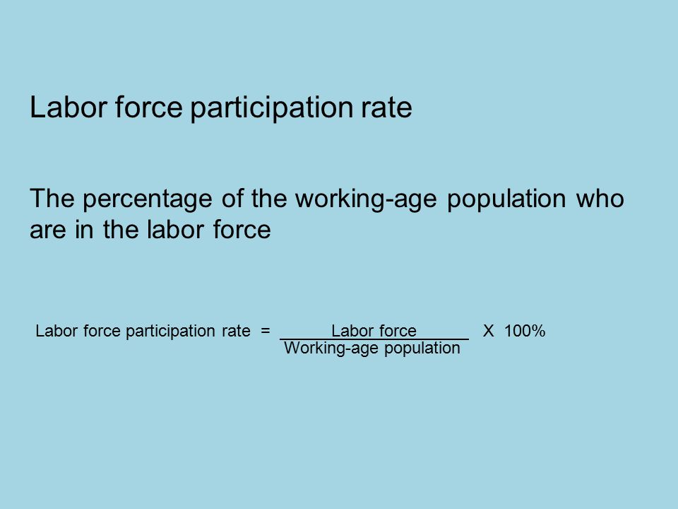 Labor force participation rate The percentage of the working-age population who are in the labor force Labor force participation rate = Labor force X 100% Working-age population