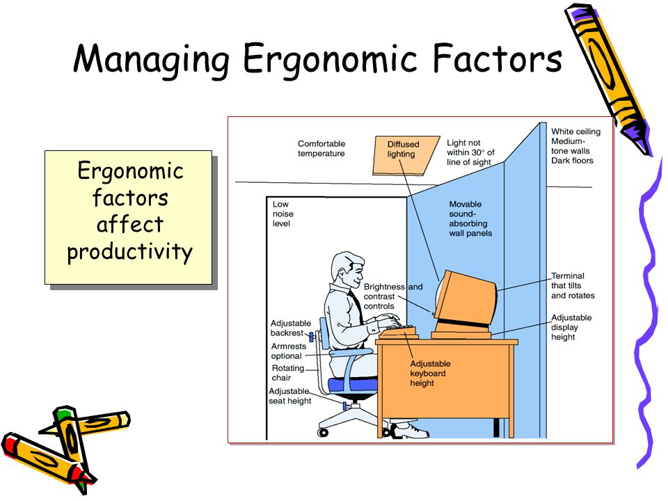 Managing Ergonomic Factors Ergonomic factors affect productivity