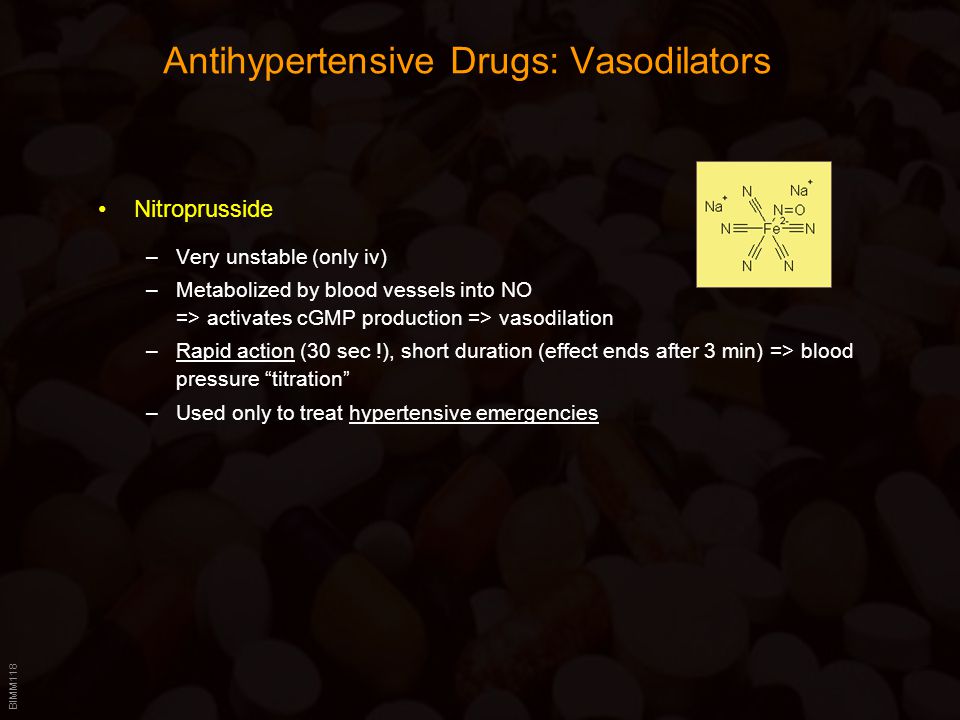 BIMM118 Antihypertensive Drugs: Vasodilators Nitroprusside –Very unstable (only iv) –Metabolized by blood vessels into NO => activates cGMP production => vasodilation –Rapid action (30 sec !), short duration (effect ends after 3 min) => blood pressure titration –Used only to treat hypertensive emergencies