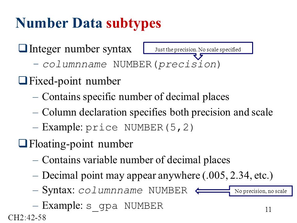 11 Number Data subtypes  Integer number syntax –columnname NUMBER(precision)  Fixed-point number –Contains specific number of decimal places –Column declaration specifies both precision and scale –Example: price NUMBER(5,2)  Floating-point number –Contains variable number of decimal places –Decimal point may appear anywhere (.005, 2.34, etc.) –Syntax: columnname NUMBER –Example: s_gpa NUMBER Just the precision.