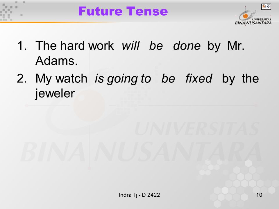 Indra Tj - D Future Tense 1.The hard work will be done by Mr.