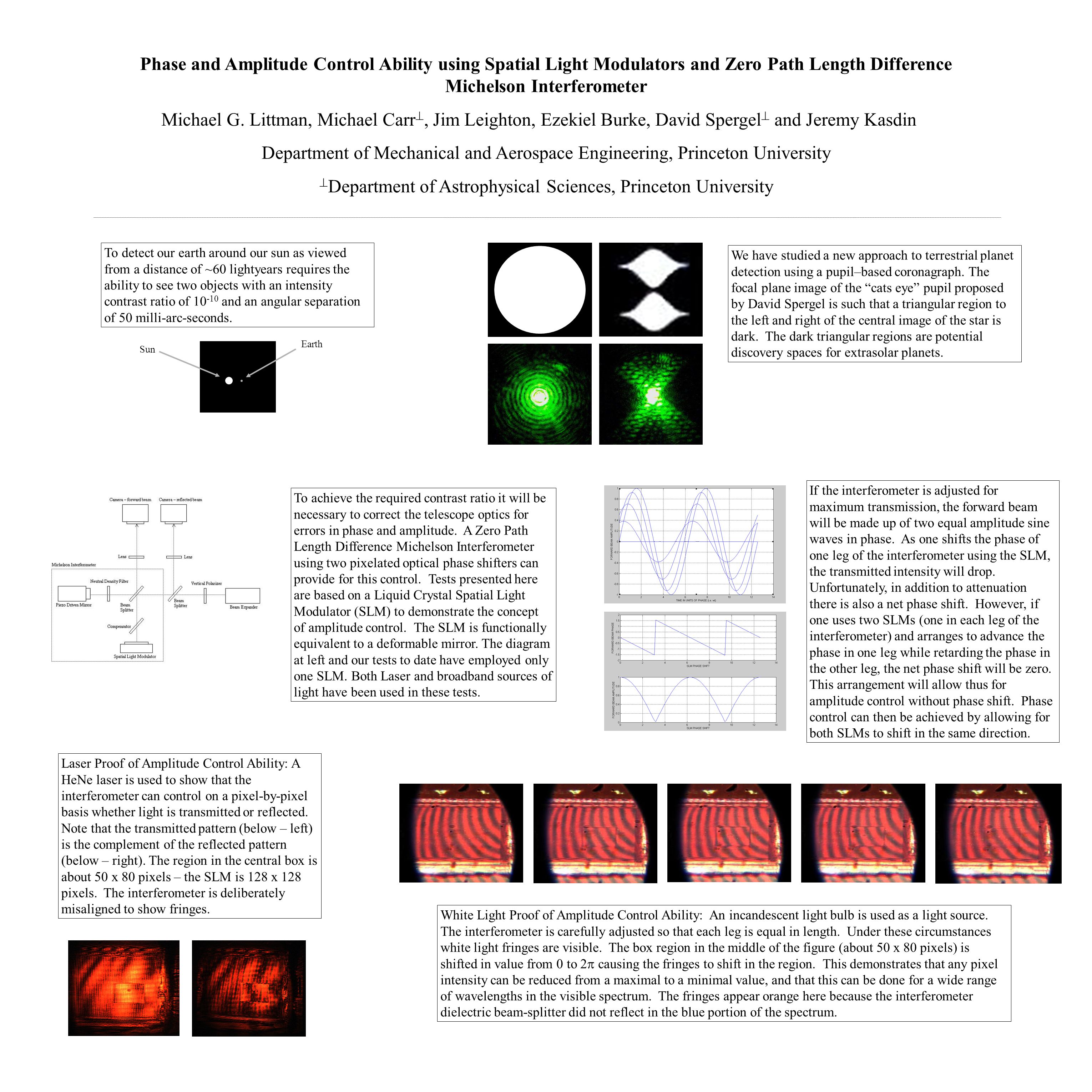 Phase and Amplitude Control Ability using Spatial Light Modulators and Zero Path Length Difference Michelson Interferometer Michael G.