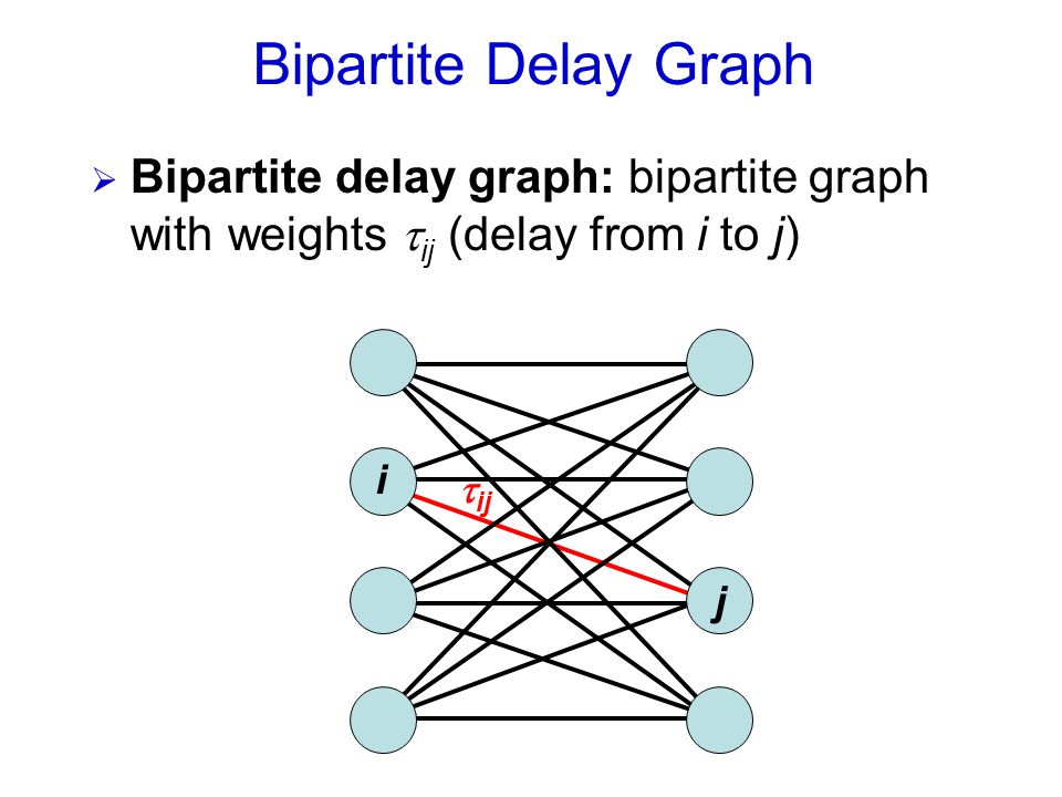  Bipartite delay graph: bipartite graph with weights  ij (delay from i to j) Bipartite Delay Graph i j  ij