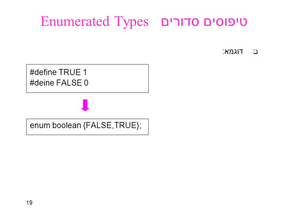 19 טיפוסים סדורים Enumerated Types  דוגמא: #define TRUE 1 #deine FALSE 0 enum boolean {FALSE,TRUE};