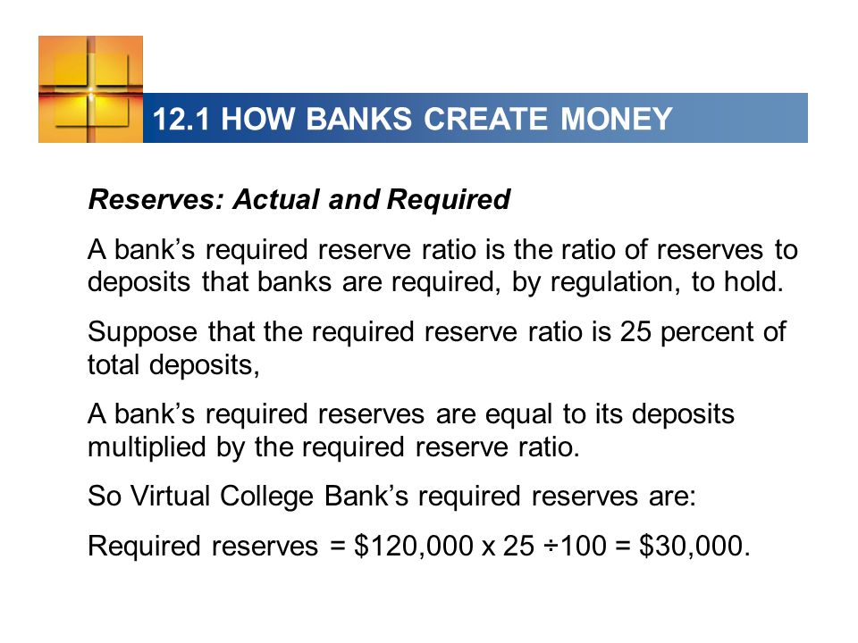 12.1 HOW BANKS CREATE MONEY Reserves: Actual and Required A bank’s required reserve ratio is the ratio of reserves to deposits that banks are required, by regulation, to hold.