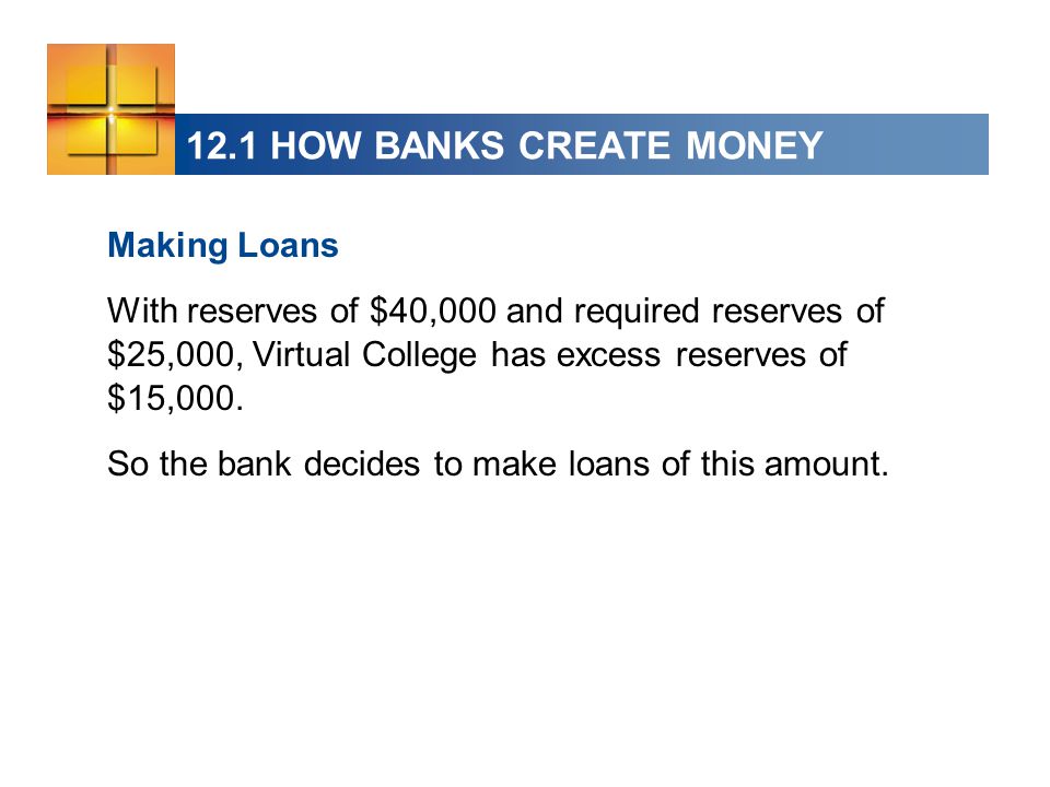 12.1 HOW BANKS CREATE MONEY Making Loans With reserves of $40,000 and required reserves of $25,000, Virtual College has excess reserves of $15,000.