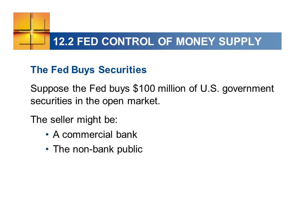 12.2 FED CONTROL OF MONEY SUPPLY The Fed Buys Securities Suppose the Fed buys $100 million of U.S.