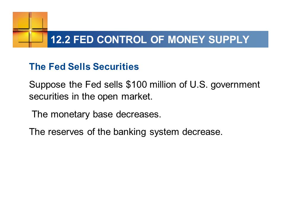 12.2 FED CONTROL OF MONEY SUPPLY The Fed Sells Securities Suppose the Fed sells $100 million of U.S.