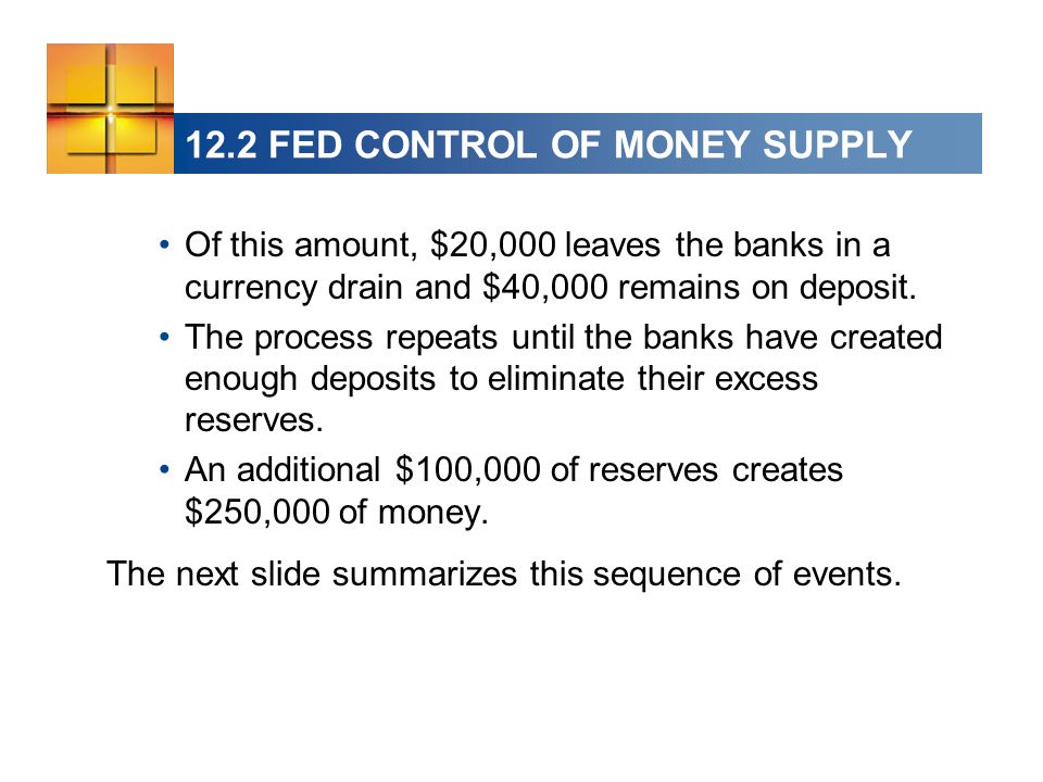 12.2 FED CONTROL OF MONEY SUPPLY Of this amount, $20,000 leaves the banks in a currency drain and $40,000 remains on deposit.