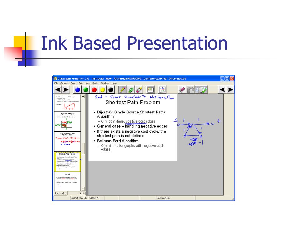 Ink Based Presentation