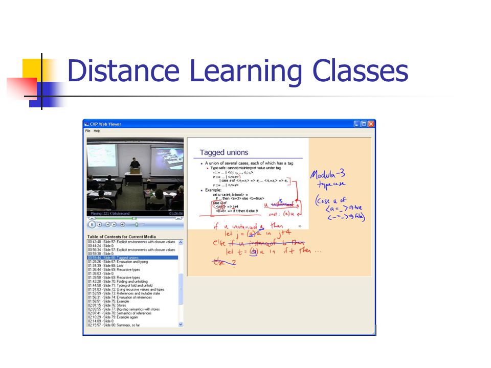 Distance Learning Classes