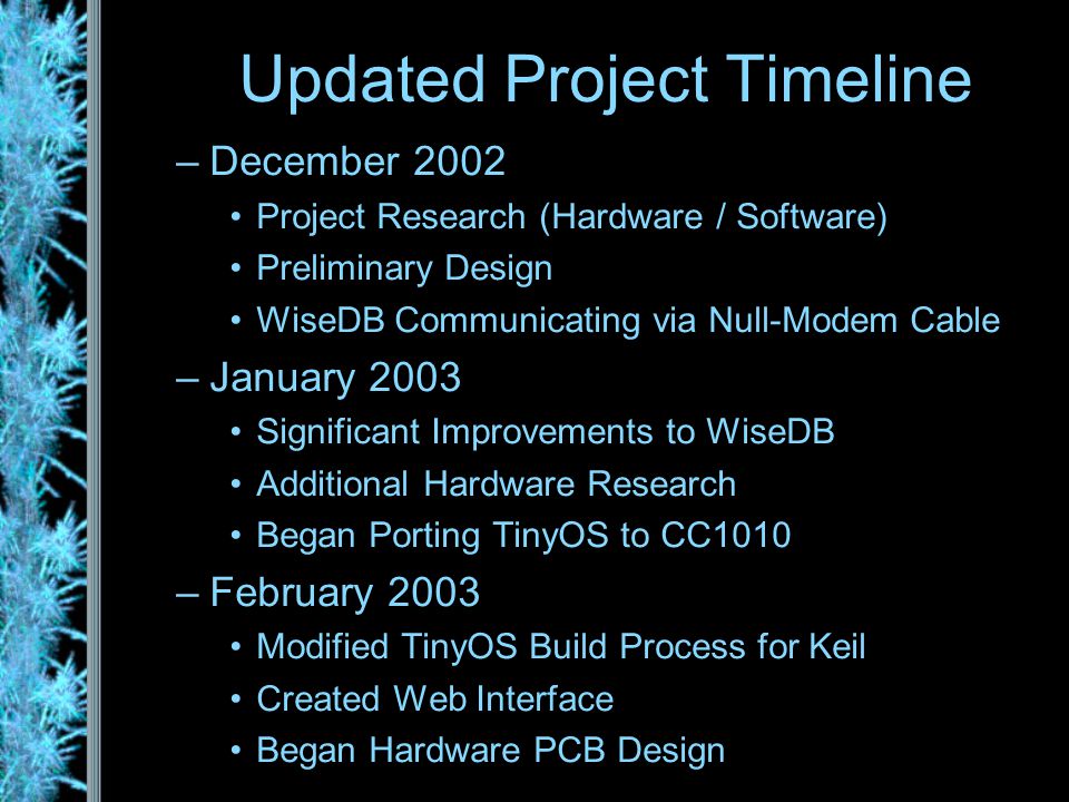 –December 2002 Project Research (Hardware / Software) Preliminary Design WiseDB Communicating via Null-Modem Cable –January 2003 Significant Improvements to WiseDB Additional Hardware Research Began Porting TinyOS to CC1010 –February 2003 Modified TinyOS Build Process for Keil Created Web Interface Began Hardware PCB Design Updated Project Timeline