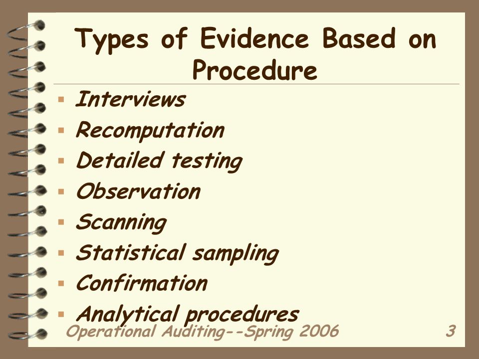 Operational Auditing--Spring Types of Evidence Based on Procedure  Interviews  Recomputation  Detailed testing  Observation  Scanning  Statistical sampling  Confirmation  Analytical procedures