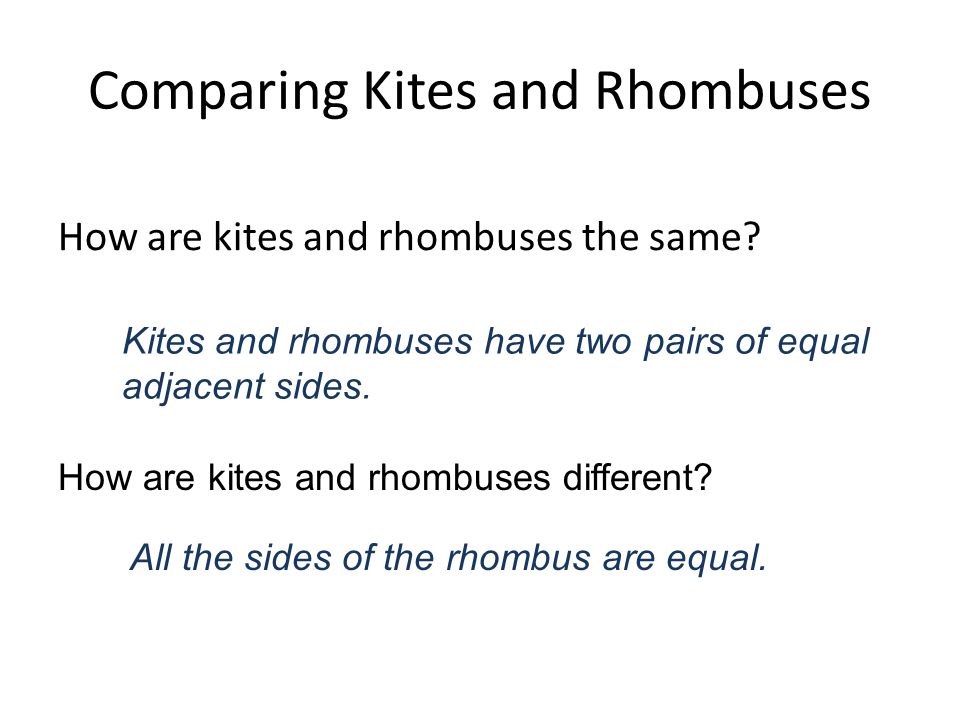 Comparing Kites and Rhombuses How are kites and rhombuses the same.
