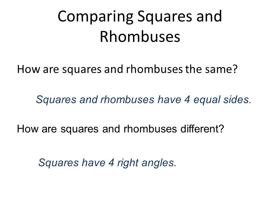 Comparing Squares and Rhombuses How are squares and rhombuses the same.