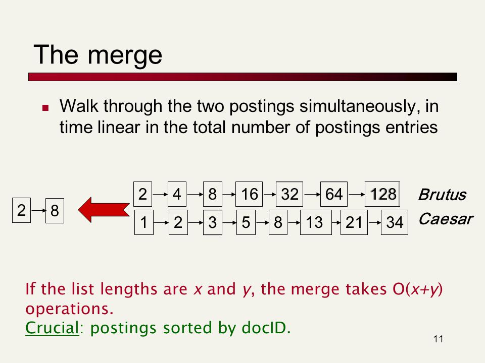 The merge Walk through the two postings simultaneously, in time linear in the total number of postings entries Brutus Caesar 2 8 If the list lengths are x and y, the merge takes O(x+y) operations.