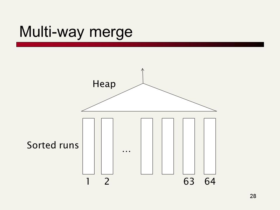 28 Multi-way merge 28 … Sorted runs Heap