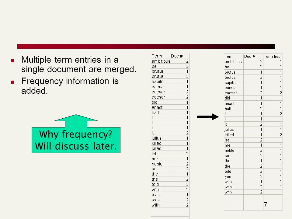 7 Multiple term entries in a single document are merged.