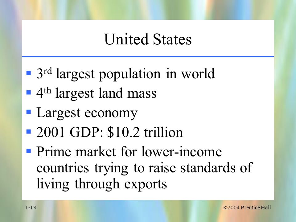 ©2004 Prentice Hall1-13 United States  3 rd largest population in world  4 th largest land mass  Largest economy  2001 GDP: $10.2 trillion  Prime market for lower-income countries trying to raise standards of living through exports