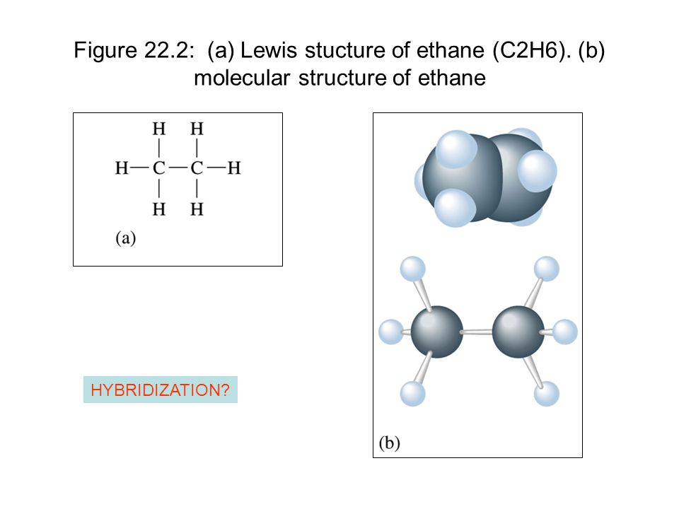 Presentation on theme: "C-H bonds in methane Figure 22.2: (a) Lewis st...