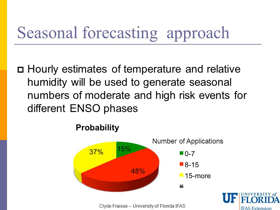 Seasonal forecasting approach  Hourly estimates of temperature and relative humidity will be used to generate seasonal numbers of moderate and high risk events for different ENSO phases Number of Applications Clyde Fraisse – University of Florida IFAS