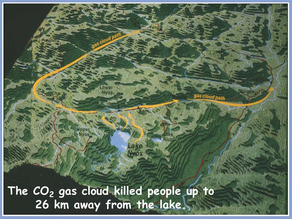 The CO 2 gas cloud killed people up to 26 km away from the lake.